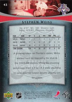 2005-06 Upper Deck Artifacts #43 Stephen Weiss Back