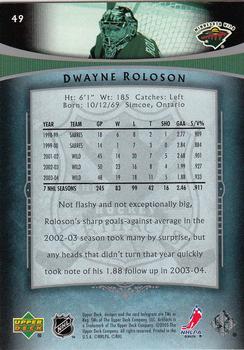 2005-06 Upper Deck Artifacts #49 Dwayne Roloson Back