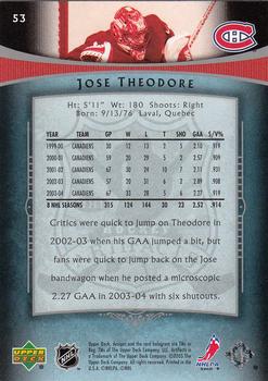 2005-06 Upper Deck Artifacts #53 Jose Theodore Back