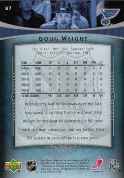 2005-06 Upper Deck Artifacts #87 Doug Weight Back