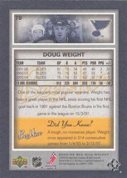 2005-06 Upper Deck Beehive #78 Doug Weight Back