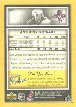 2005-06 Upper Deck Beehive #142 Anthony Stewart Back