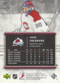 2005-06 Upper Deck Rookie Update #22 Jose Theodore Back