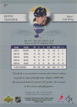 2006-07 Be A Player Portraits #87 Keith Tkachuk Back