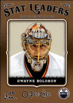 2006-07 O-Pee-Chee #613 Dwayne Roloson Front