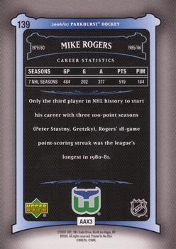 2006-07 Parkhurst #139 Mike Rogers Back