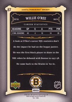 WILLIE O REE QUOTES –