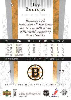 2006-07 Upper Deck Ultimate Collection #6 Ray Bourque Back