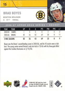2006-07 Upper Deck #15 Brad Boyes Back