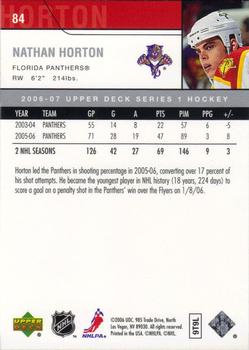 2006-07 Upper Deck #84 Nathan Horton Back