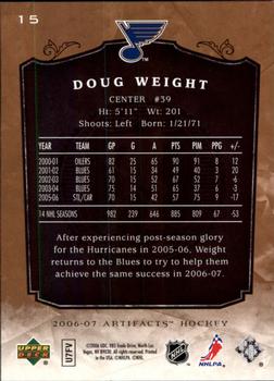 2006-07 Upper Deck Artifacts #15 Doug Weight Back