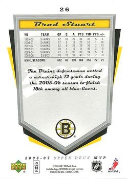 2006-07 Upper Deck MVP #26 Brad Stuart Back