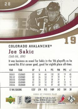2006-07 Upper Deck Power Play #28 Joe Sakic Back