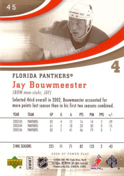 2006-07 Upper Deck Power Play #45 Jay Bouwmeester Back