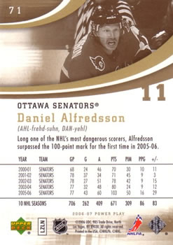 2006-07 Upper Deck Power Play #71 Daniel Alfredsson Back