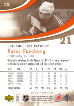 2006-07 Upper Deck Power Play #72 Peter Forsberg Back