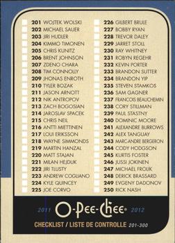 2011-12 O-Pee-Chee - Retro #498 Checklist: 201-300 Front