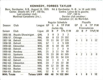 1965-66 Coca-Cola NHL Players #NNO Forbes Kennedy Back