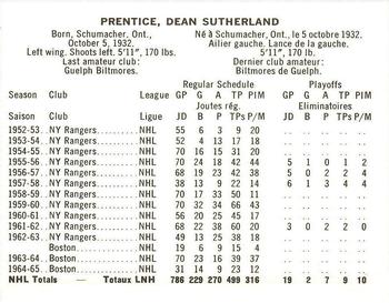 1965-66 Coca-Cola NHL Players #NNO Dean Prentice Back