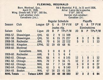 1965-66 Coca-Cola NHL Players #NNO Reg Fleming Back
