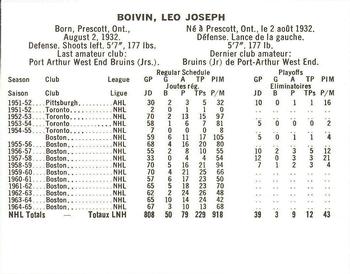 1965-66 Coca-Cola NHL Players #NNO Leo Boivin Back