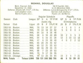 1965-66 Coca-Cola NHL Players #NNO Doug Mohns Back