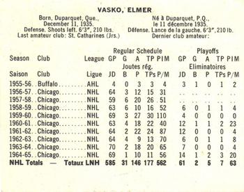 1965-66 Coca-Cola NHL Players #NNO Elmer Vasko Back