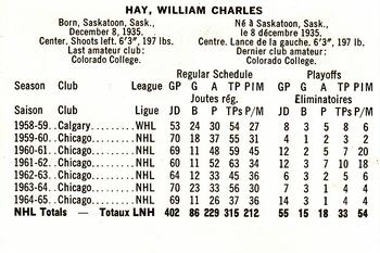 1965-66 Coca-Cola NHL Players #NNO Bill Hay Back