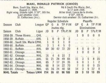 1965-66 Coca-Cola NHL Players #NNO Chico Maki Back