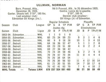1965-66 Coca-Cola NHL Players #NNO Norm Ullman Back