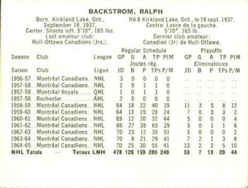 1965-66 Coca-Cola NHL Players #NNO Ralph Backstrom Back