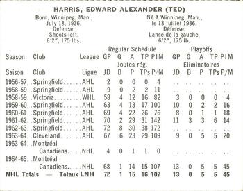 1965-66 Coca-Cola NHL Players #NNO Ted Harris Back