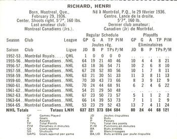 1965-66 Coca-Cola NHL Players #NNO Henri Richard Back