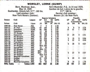 1965-66 Coca-Cola NHL Players #NNO Lorne Worsley Back
