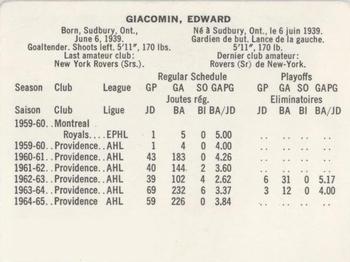 1965-66 Coca-Cola NHL Players #NNO Ed Giacomin Back