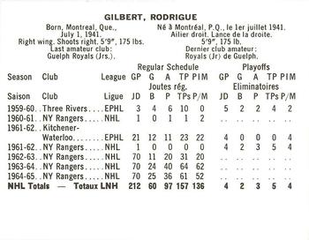 1965-66 Coca-Cola NHL Players #NNO Rod Gilbert Back