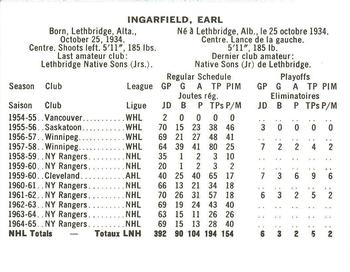 1965-66 Coca-Cola NHL Players #NNO Earl Ingarfield Back