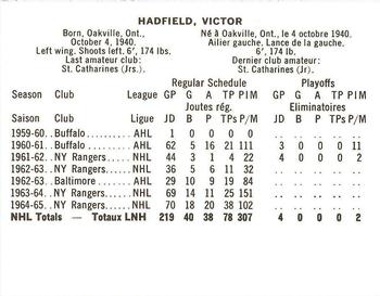 1965-66 Coca-Cola NHL Players #NNO Vic Hadfield Back