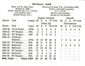 1965-66 Coca-Cola NHL Players #NNO Jean Ratelle Back