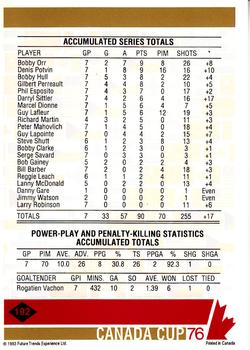 1992 Future Trends '76 Canada Cup #192 Canada Series Totals Back