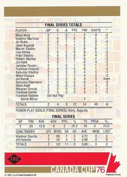 1992 Future Trends '76 Canada Cup #193 CSSR Final Series Total Back