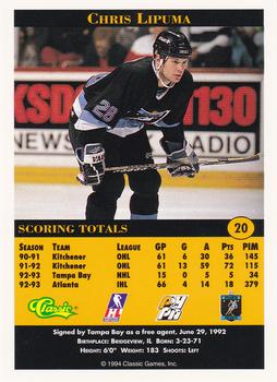 1994 Classic Pro Hockey Prospects #20 Chris Lipuma Back