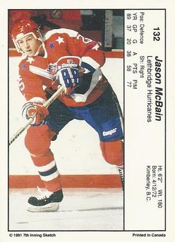 1990-91 7th Inning Sketch WHL #132 Jason McBain Back