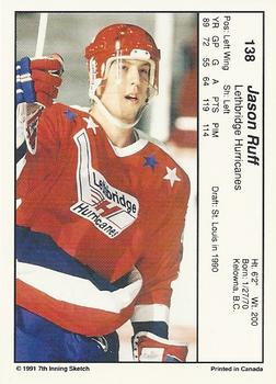 1990-91 7th Inning Sketch WHL #138 Jason Ruff Back
