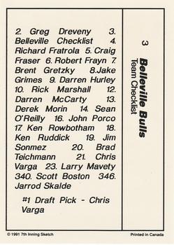 1990-91 7th Inning Sketch OHL #3 Belleville Checklist Back