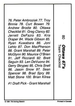1990-91 7th Inning Sketch OHL #80 Ottawa Checklist Back