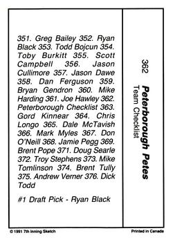1990-91 7th Inning Sketch OHL #362 Peterborough Checklist Back