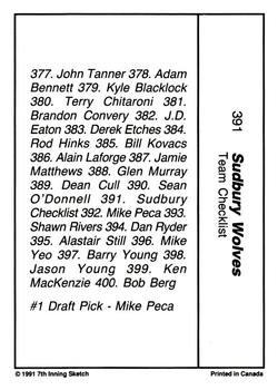 1990-91 7th Inning Sketch OHL #391 Sudbury Checklist Back