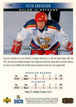 1995-96 Upper Deck Swedish Elite #138 Peter Andersson Back