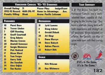 1994 EA Sports NHL '94 #182 Vancouver Canucks Back